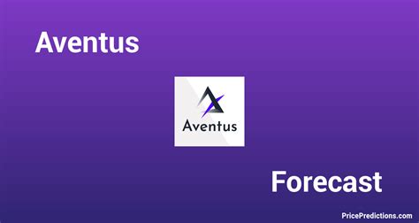 aventus price prediction.